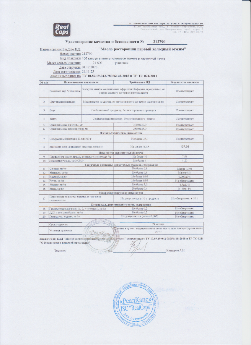 Паспорт №112023